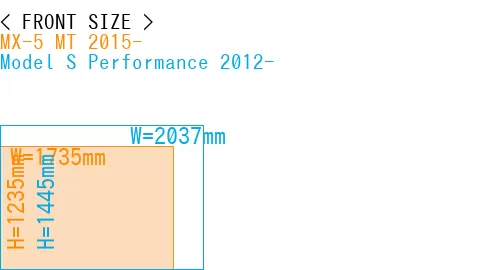 #MX-5 MT 2015- + Model S Performance 2012-